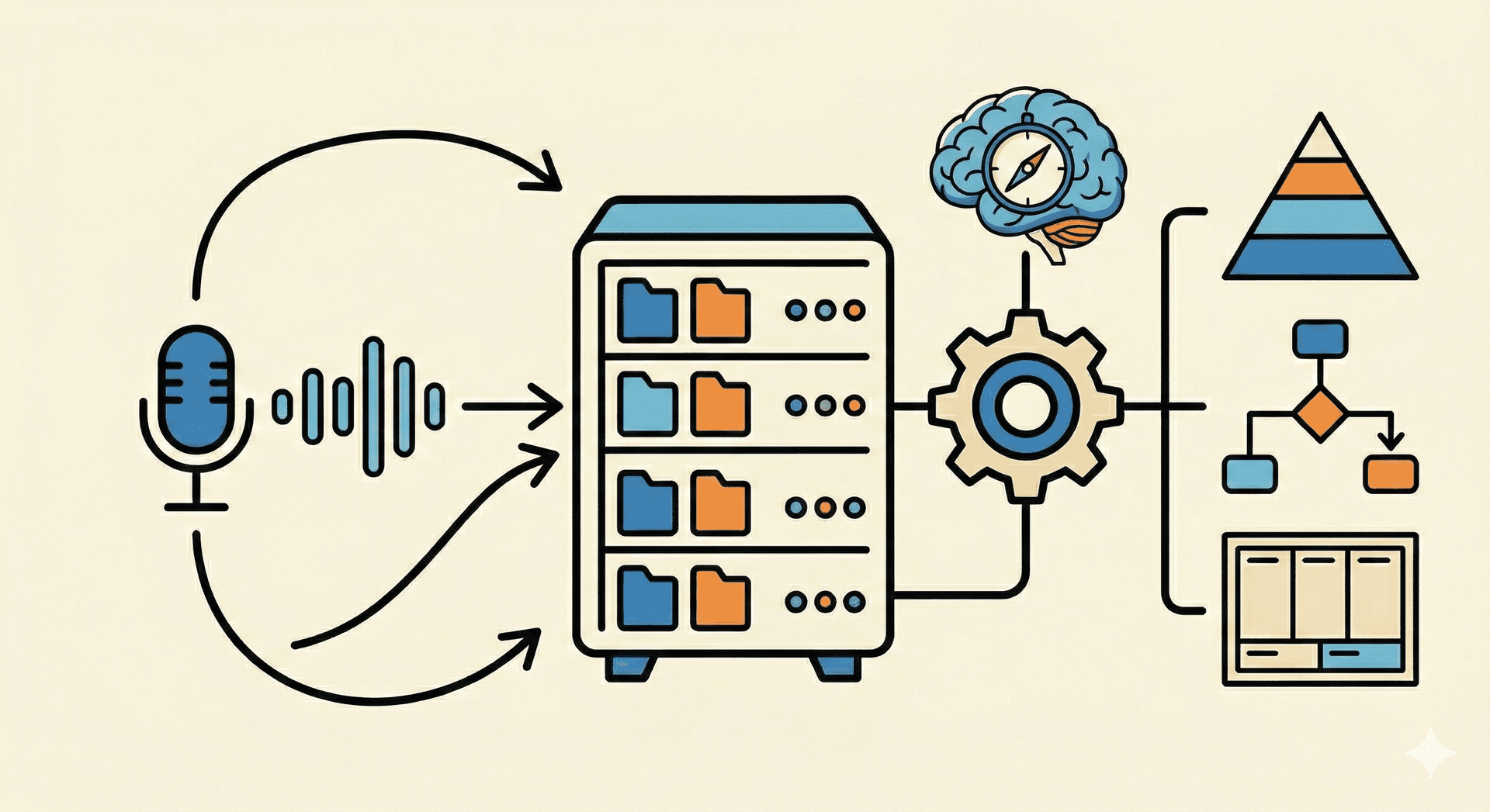 Custom MCP for Lenny's Podcast